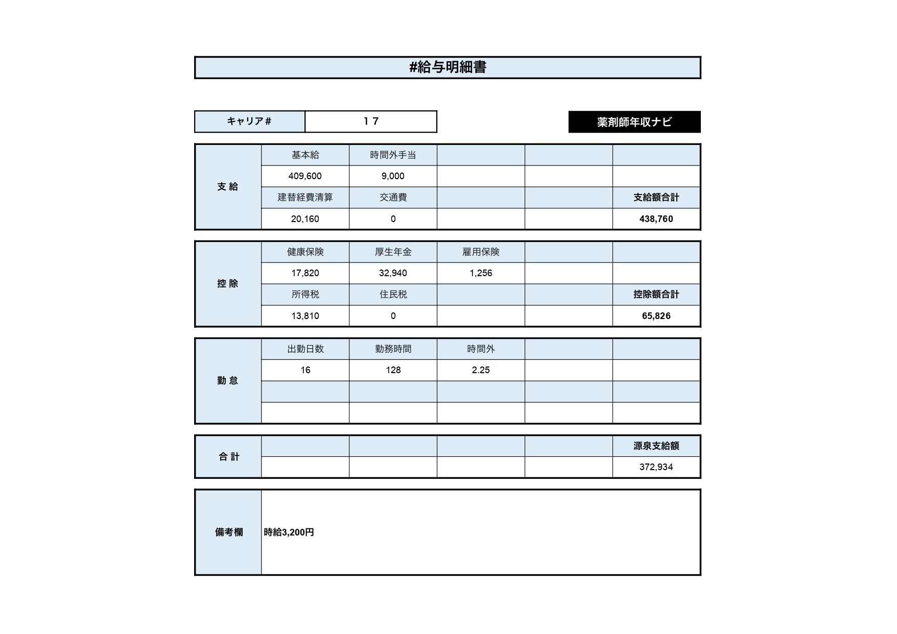 給料明細#17